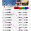 意大利BARCLAY防傾桿出新款啦，歡迎訂購